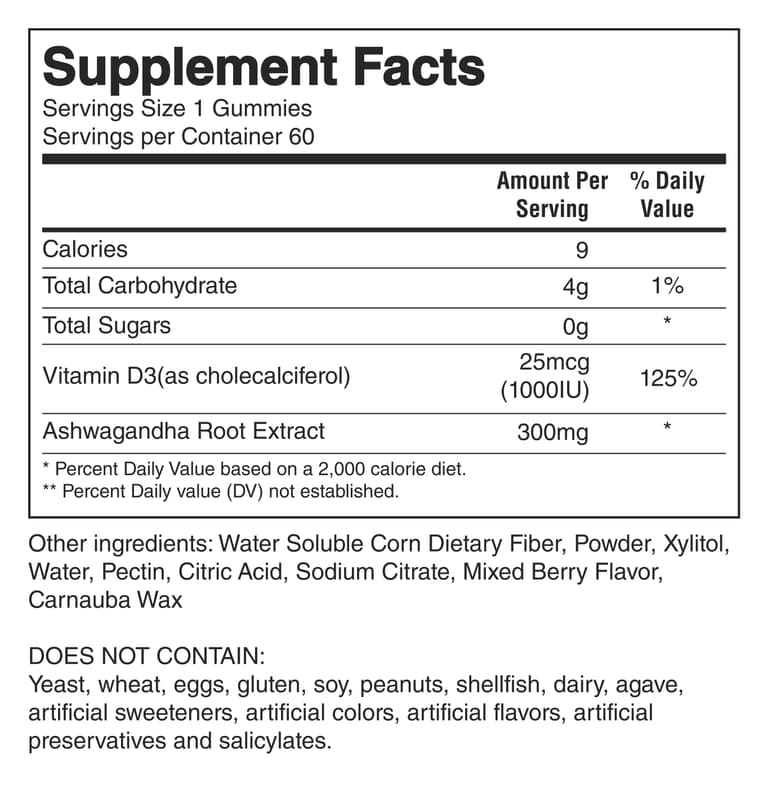 Ashwagandha Gummies