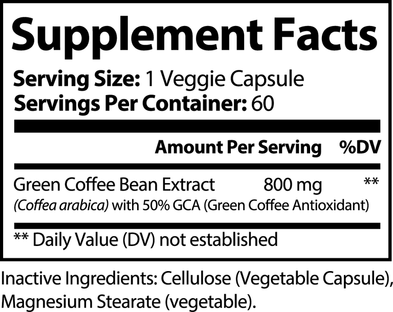 Green Coffee Bean with GCA