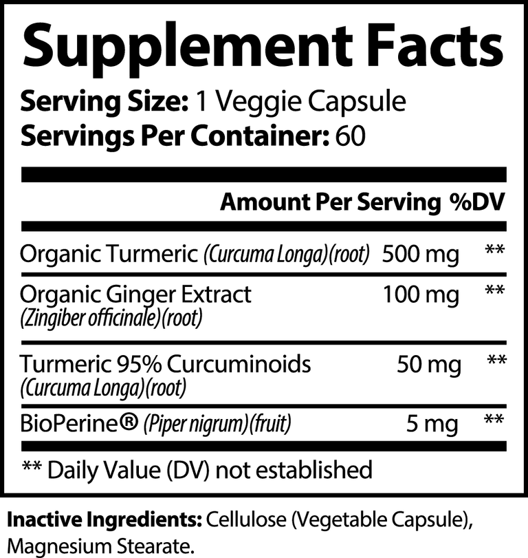 Turmeric with Ginger