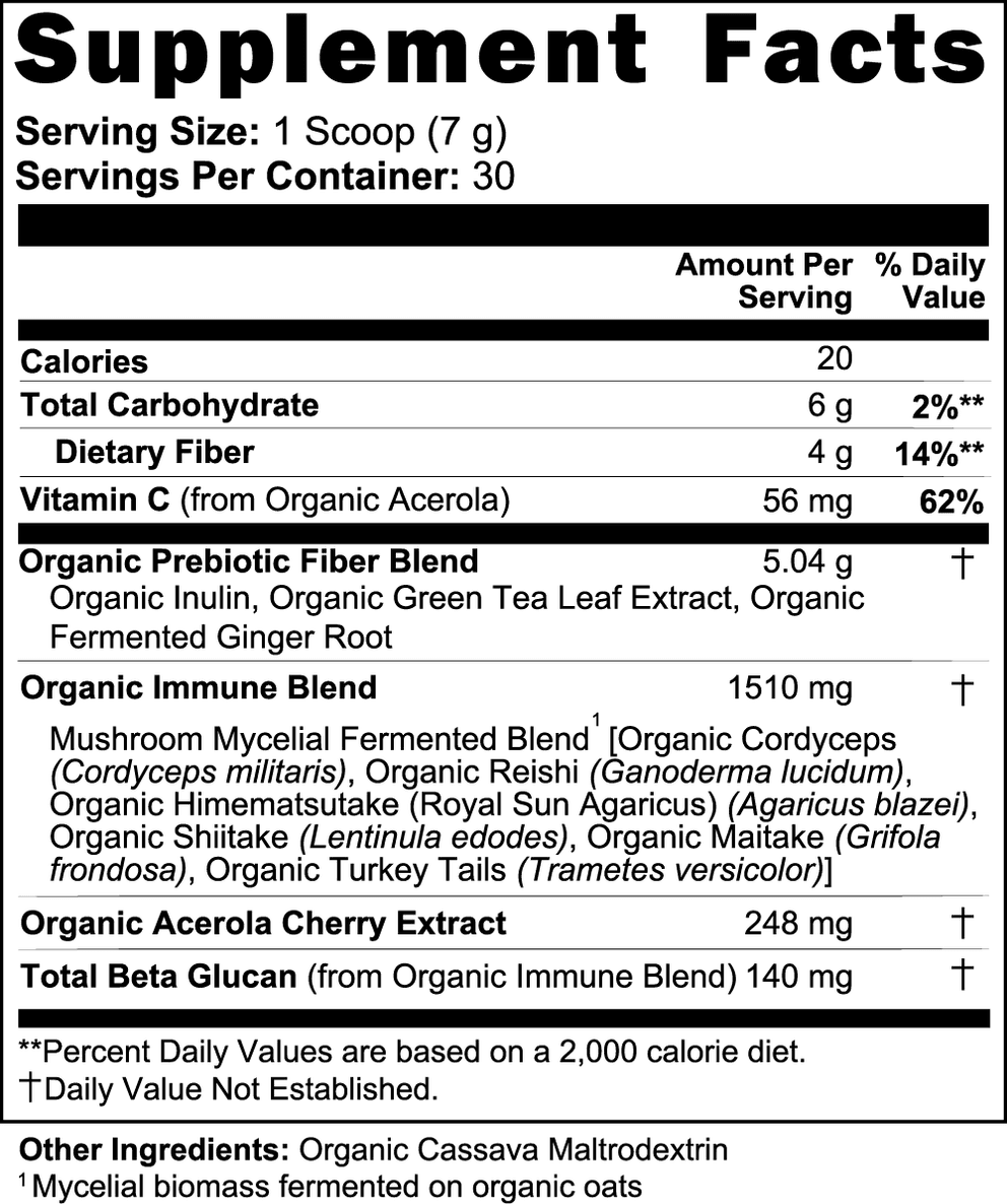 Fermented Mushroom Blend nutritional facts