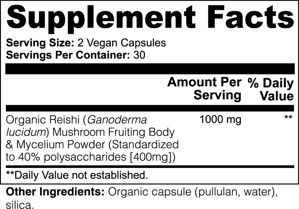 Reishi Mushroom nutritional facts