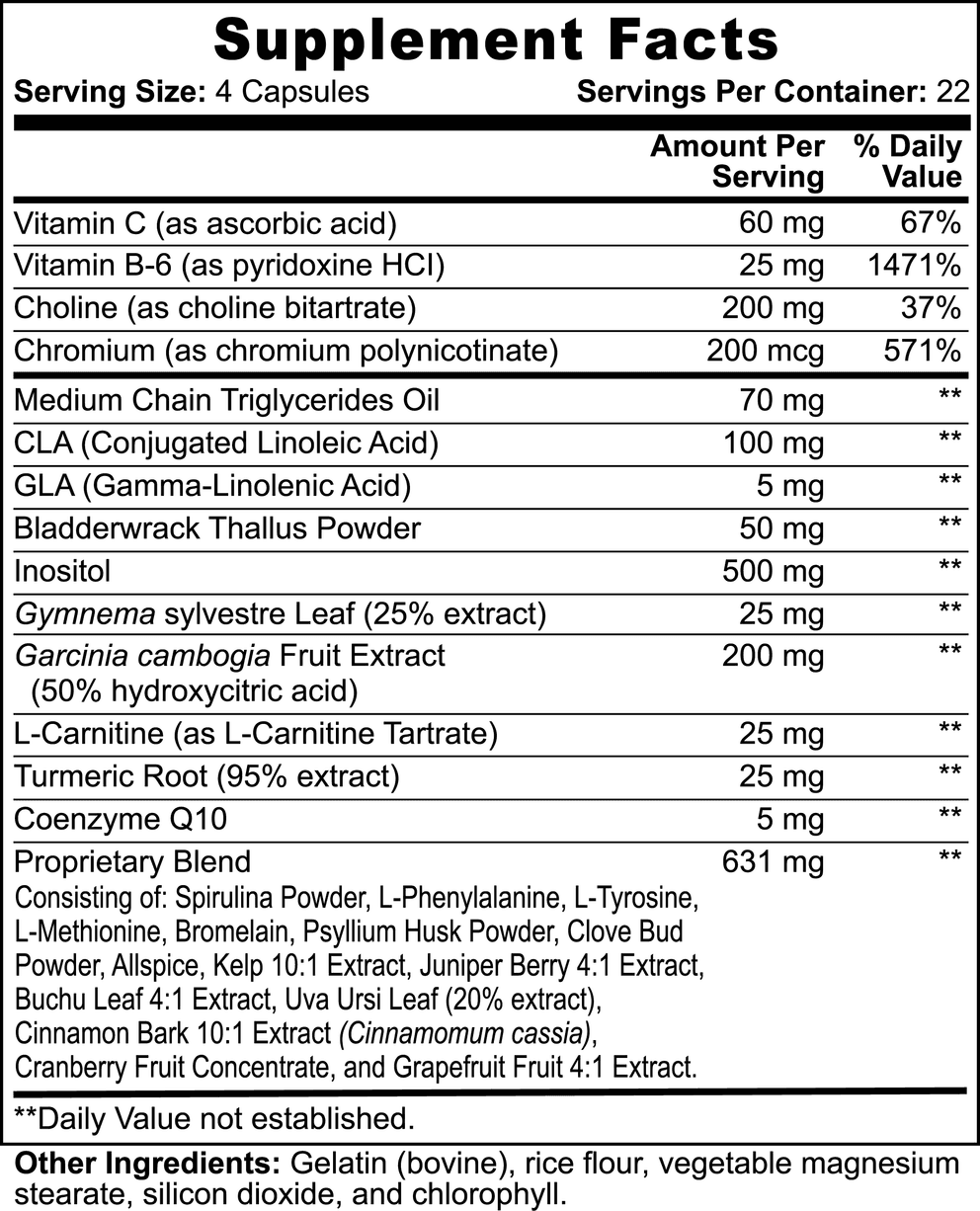 Fat Burner with MCT nutritional facts