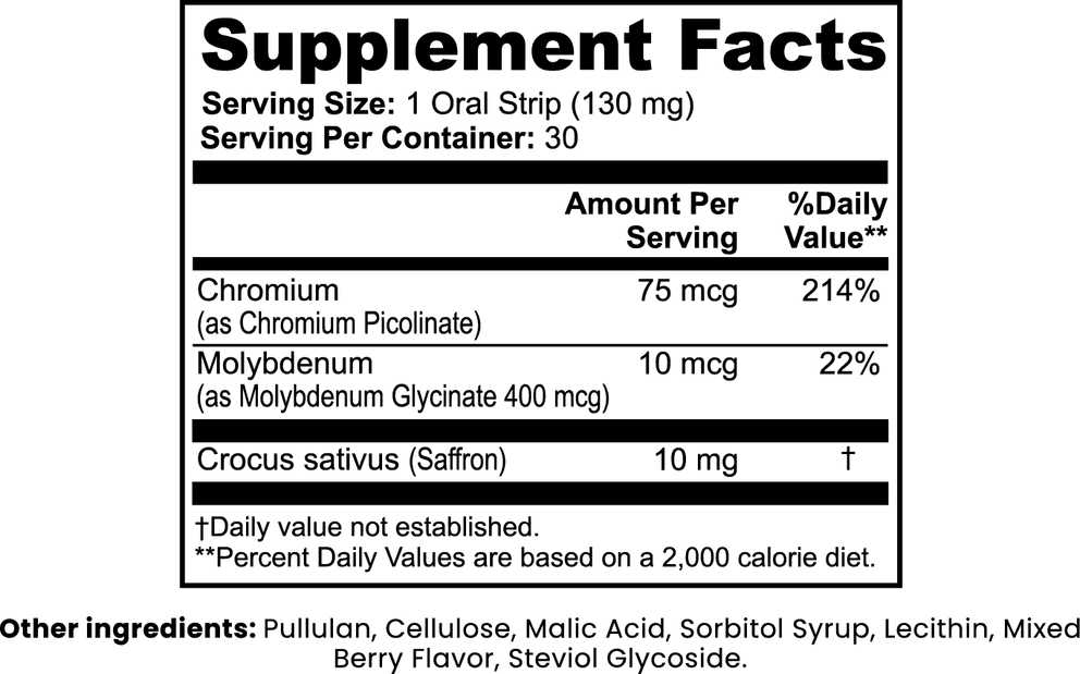 Appetite Balance & Weight Support Strips nutritional facts