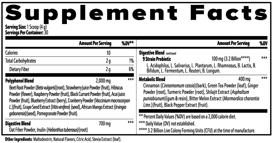 Reds Superfood nutritional facts