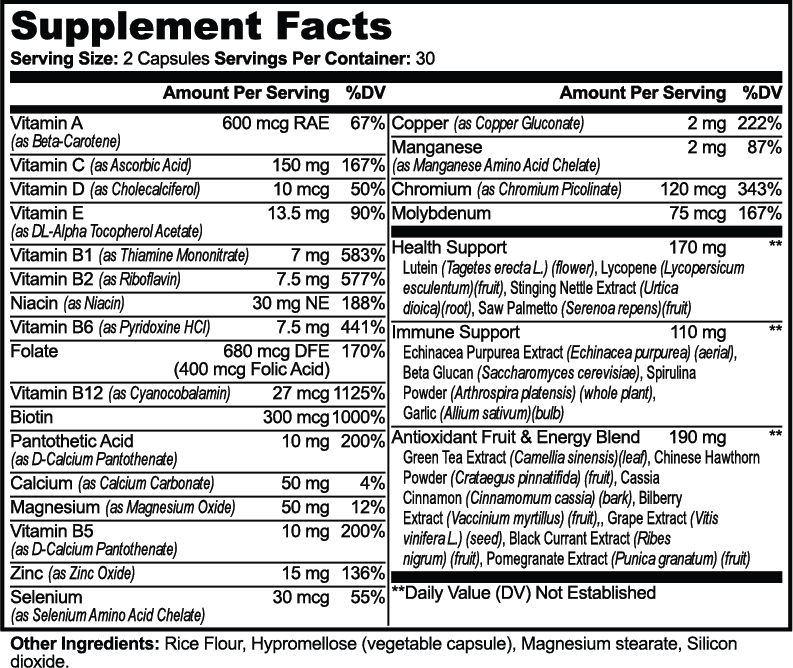Complete Multivitamin nutritional facts