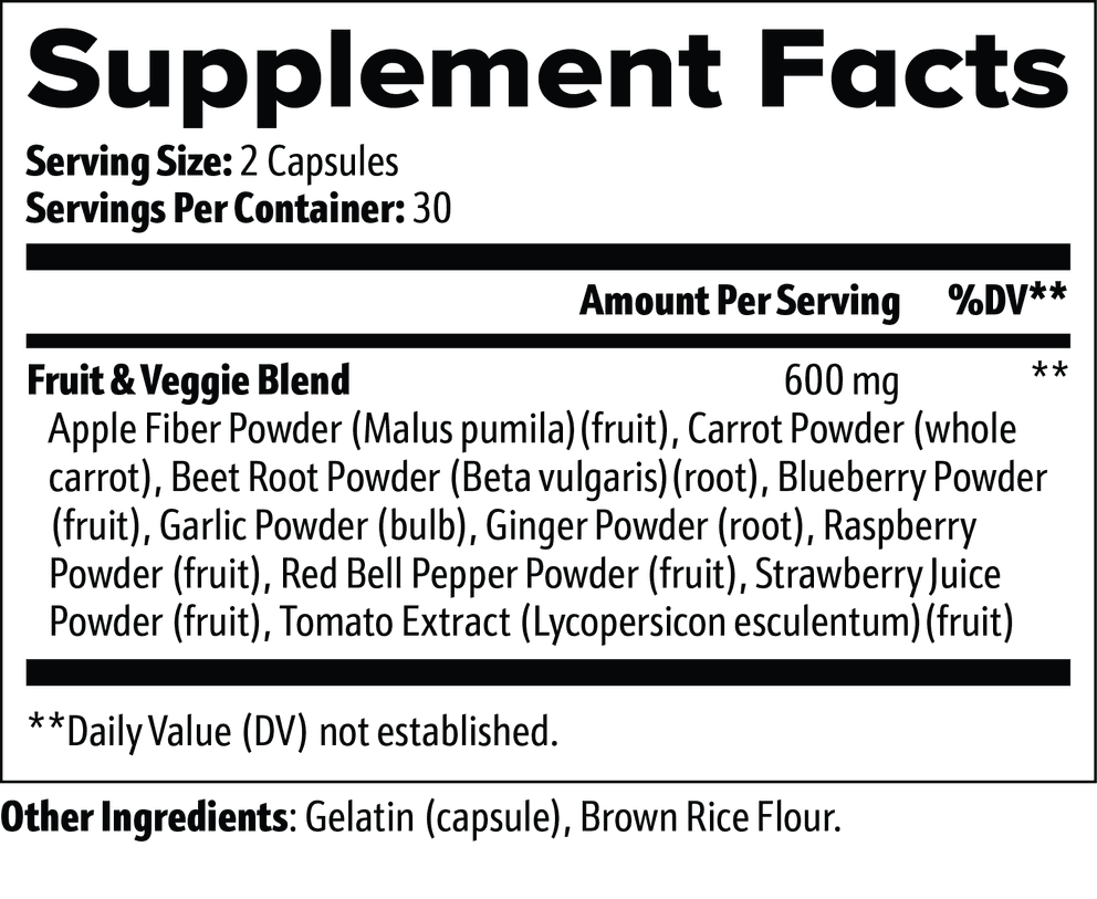 Fruits and Veggies nutritional facts