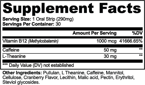 Energy Strips nutritional facts