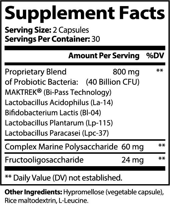 Probiotic 40 Billion with Prebiotics nutritional facts