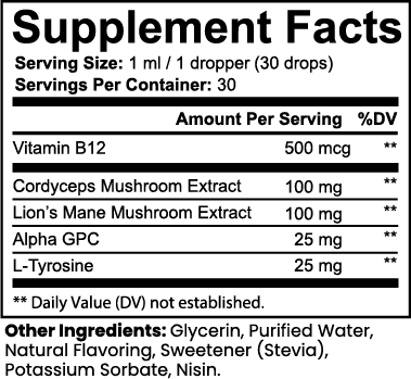 Mushroom Energy & Cognition Drops nutritional facts