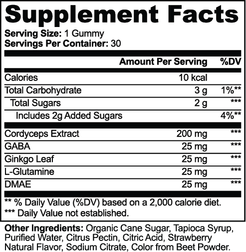 Cordyceps Energy Gummies nutritional facts