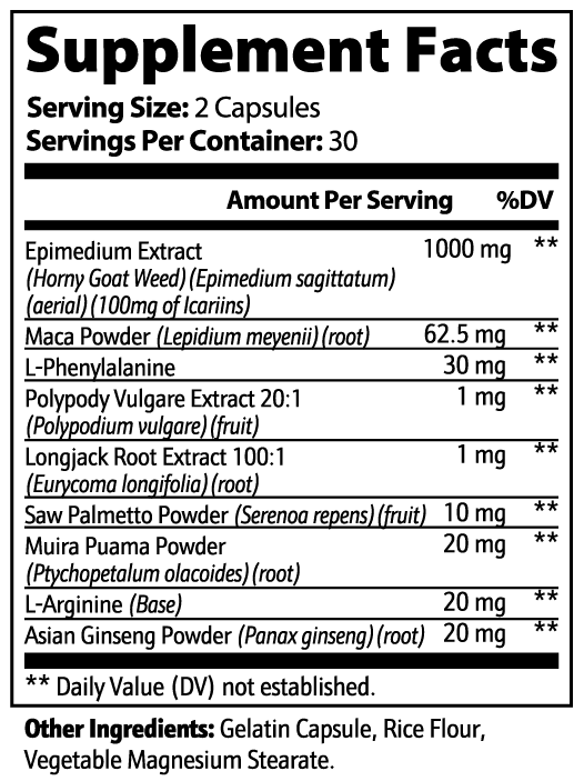 Horny Goat Weed Blend nutritional facts