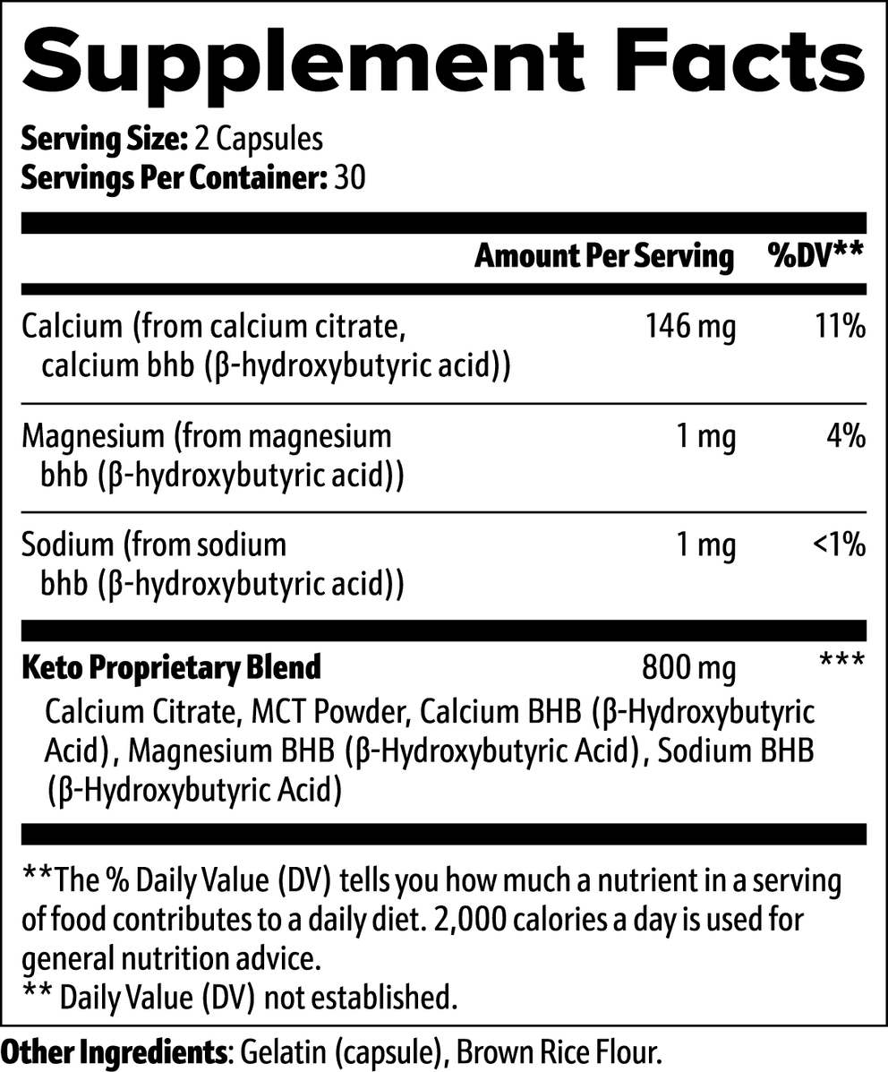 Keto BHB nutritional facts