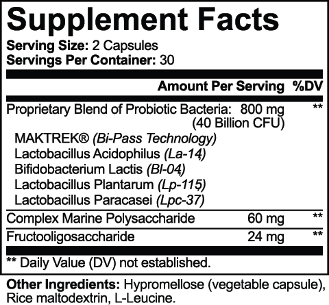 Probiotic 40 Billion with Prebiotics nutritional facts