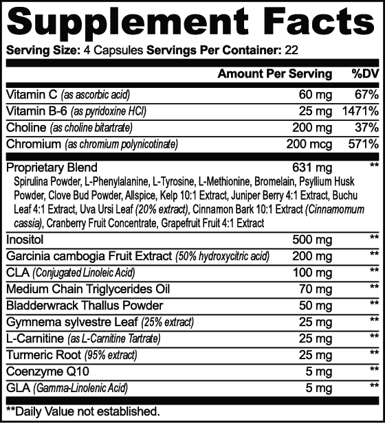 Fat Burner with MCT nutritional facts