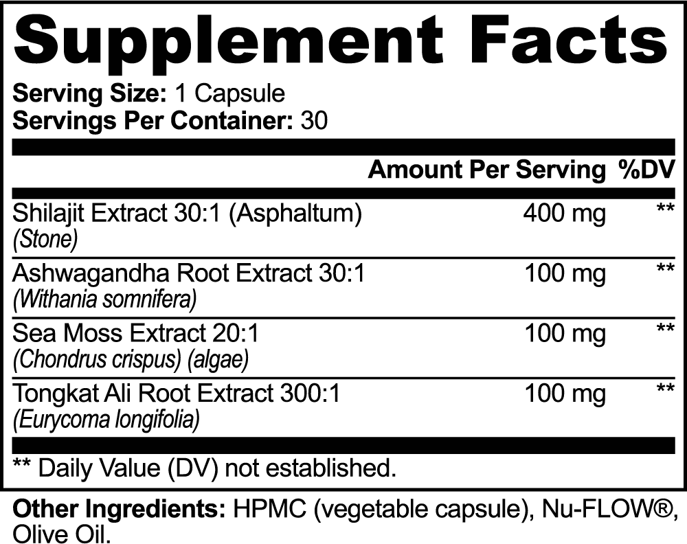 Shilajit Adaptogen Complex nutritional facts