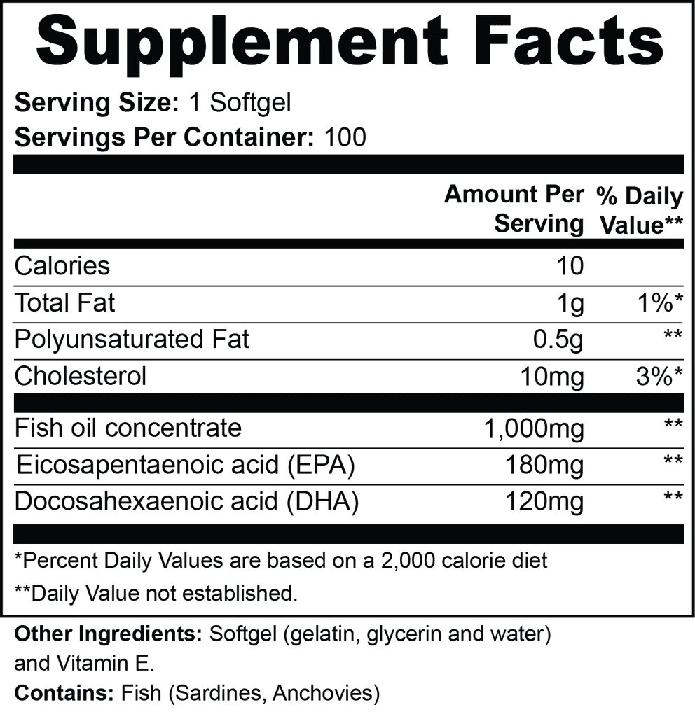 Omega-3 EPA 180mg + DHA 120mg nutritional facts