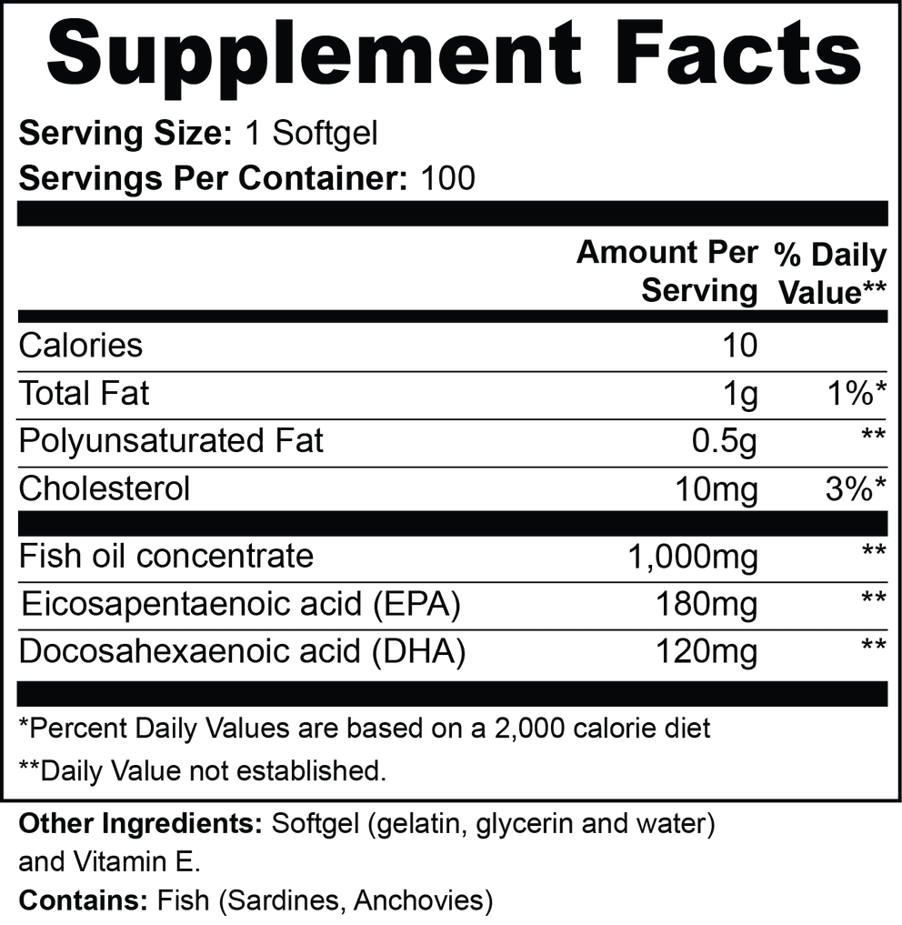 Omega-3 EPA 180mg + DHA 120mg nutritional facts