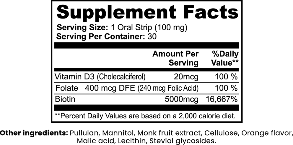 Hair, Skin and Nails Strips nutritional facts