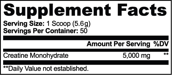 Creatine Monohydrate nutritional facts