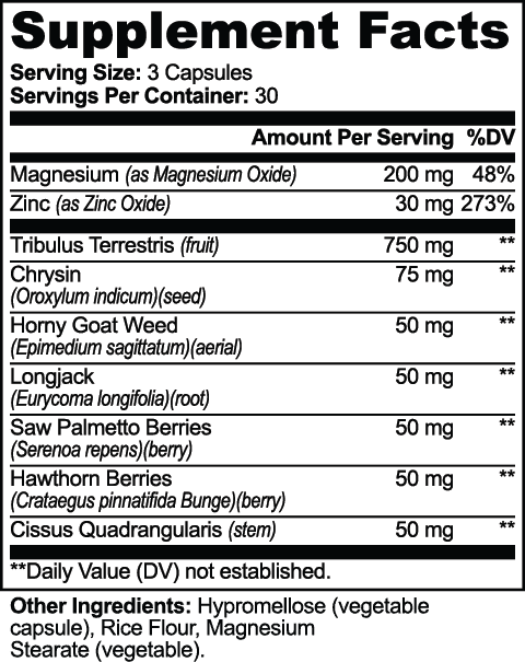 Alpha Energy nutritional facts