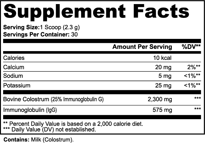 Colostrum Powder nutritional facts
