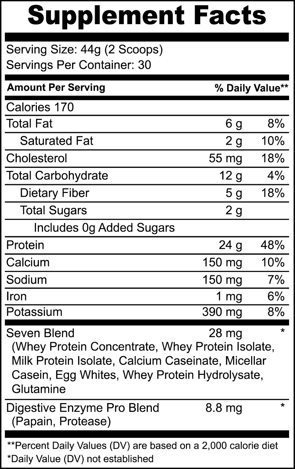 High Protein Meal Replacement (Chocolate) nutritional facts